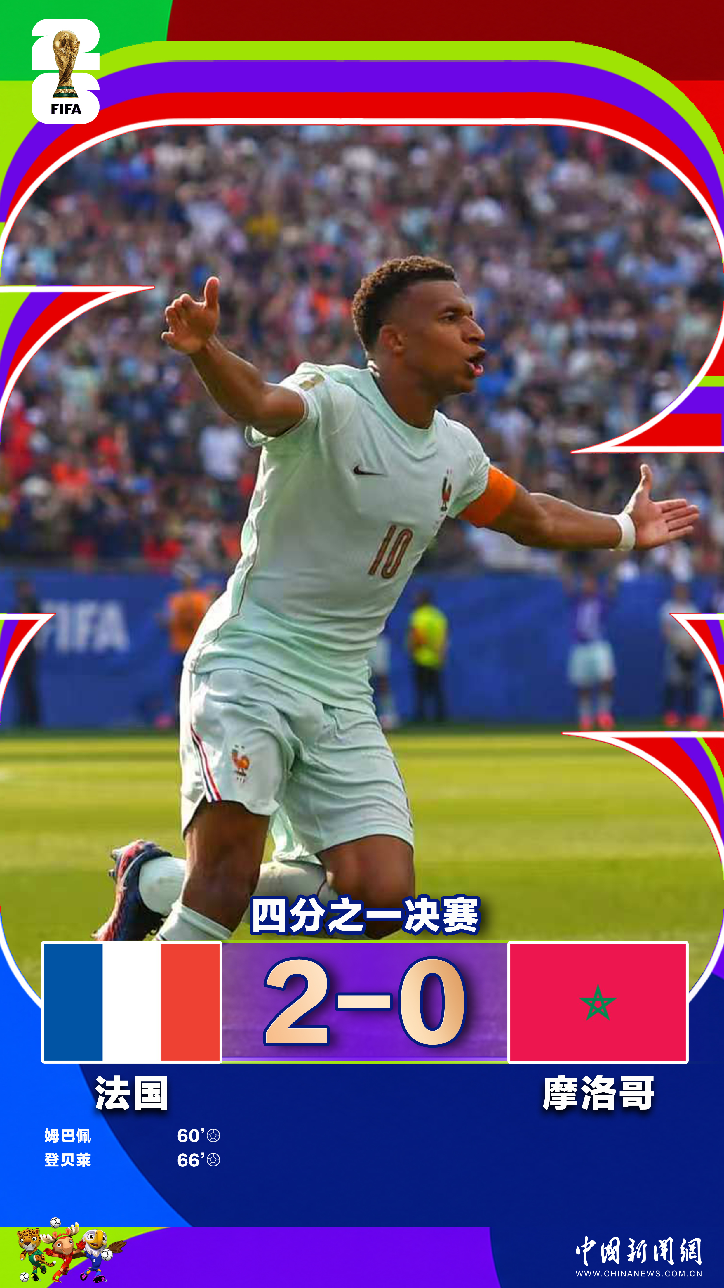 深度解析：世界杯赛事前瞻 - 世界杯24强赛