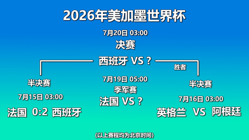 深度解析：世界杯赛事前瞻 - 世界杯24强赛